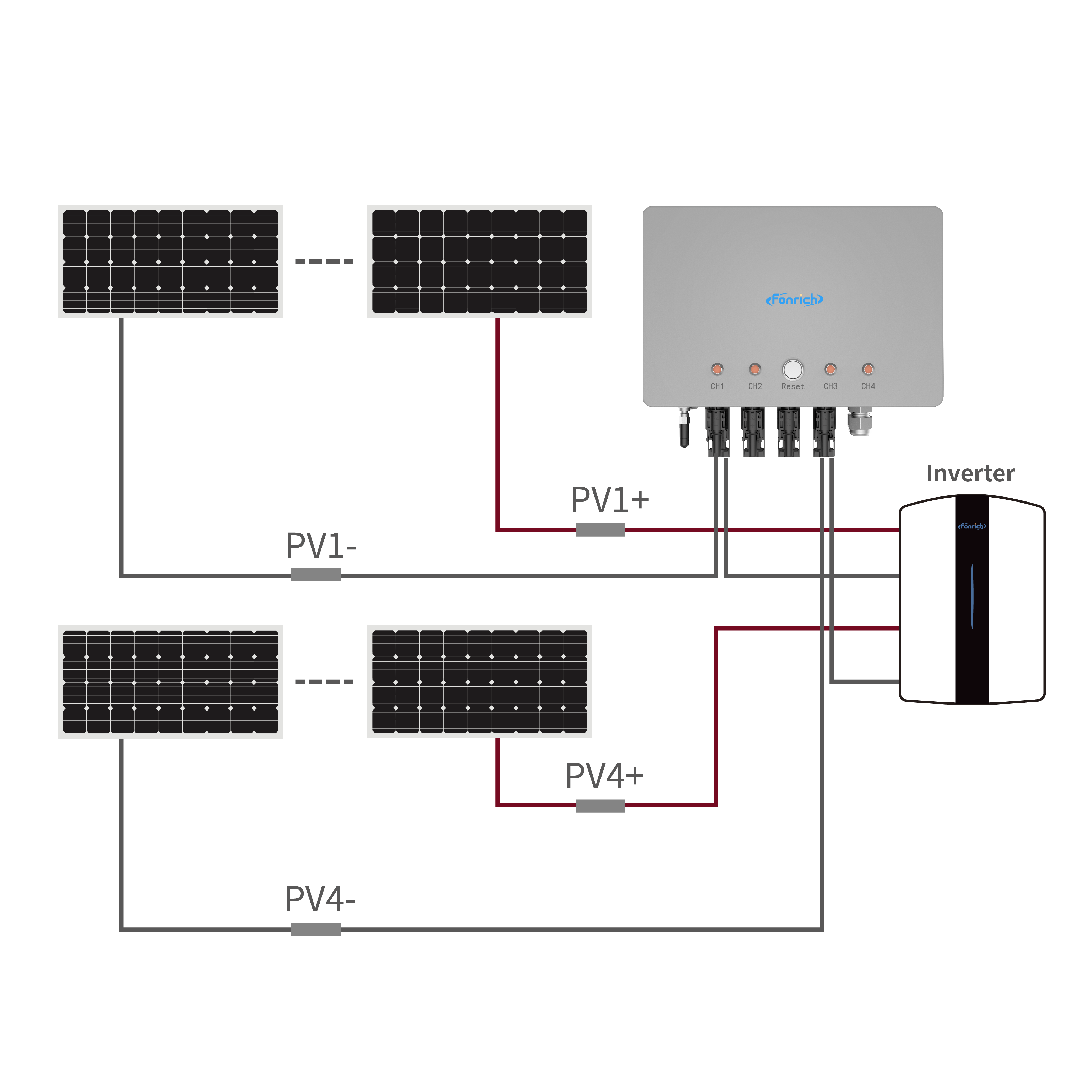 Fonrich アーク保護ボックス — B04A