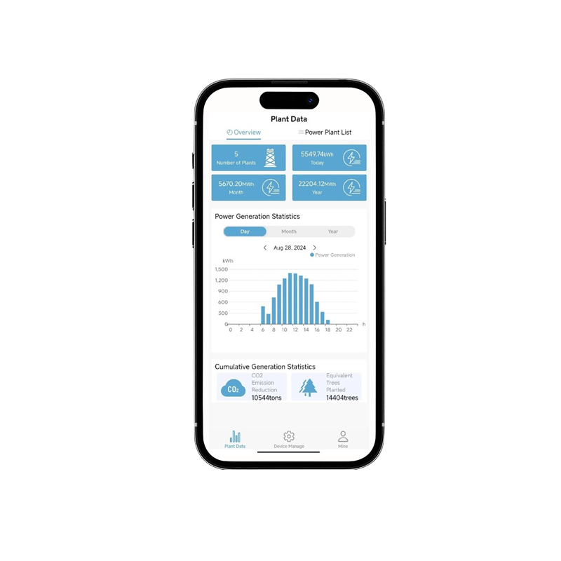 フォンリッチ セーフソーラアプリ